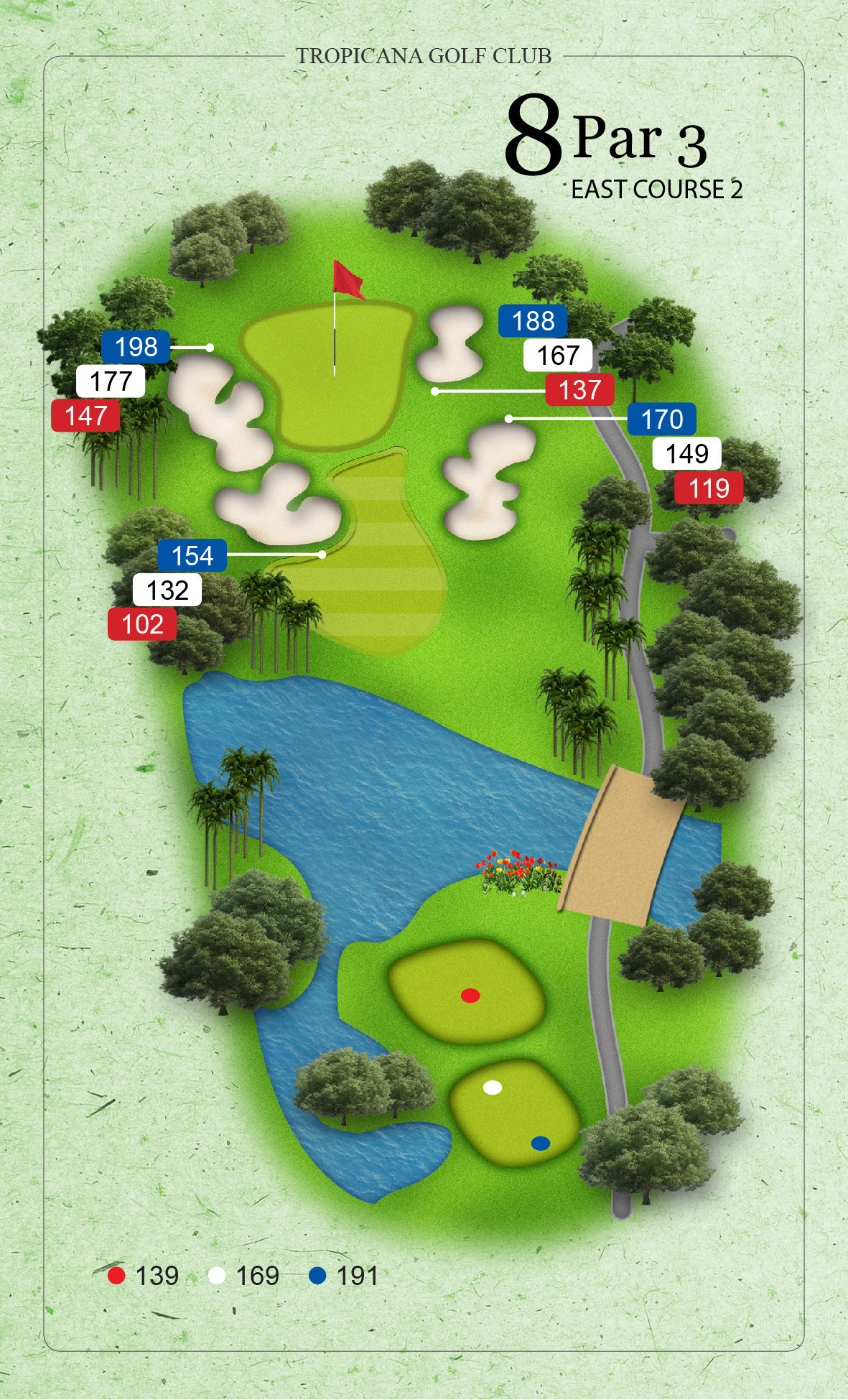 East Course II, Hole 8 (Par 3) at Tropicana Golf & Country Club